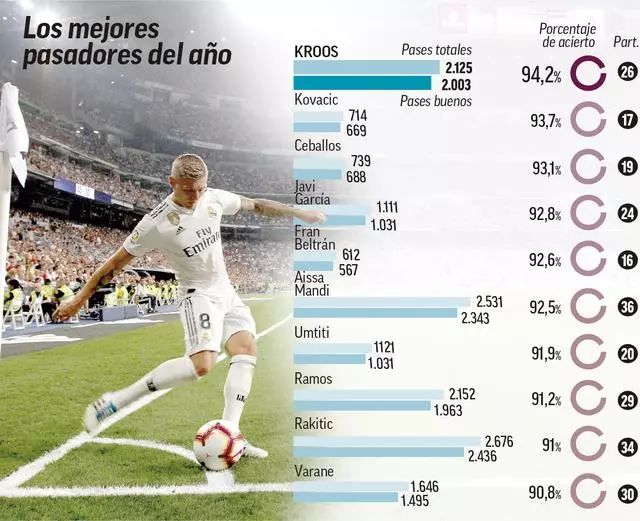 比塞克：对我来说，重要的是通过帮助球队和赢球来证明自己（比塞克：我只想靠帮助球队和胜利来证明自己）