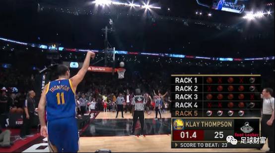 NBA球员赛季表现数据分析（NBA球员赛季表现数据洞察）